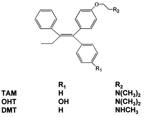 Fig. 1. Structure of TAM and its major metabolites, OHT and DMT.