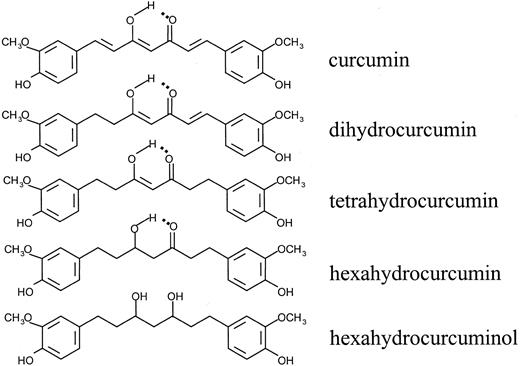 Fig. 1. Structures of curcumin and products of its metabolic reduction.