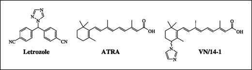 Figure 1. Structures of letrozole, ATRA, and VN/14-1.