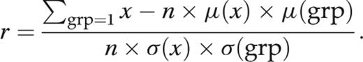 formula