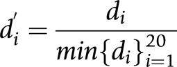 formula