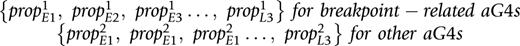 formula