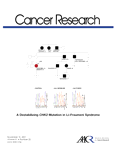 Cancer Research Cover Image for Volume 61, Issue 22