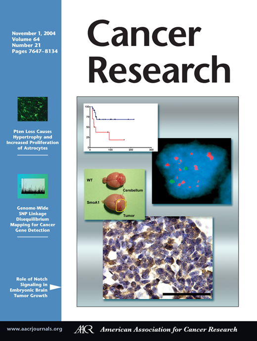 Cancer Research Cover Image for Volume 64, Issue 21