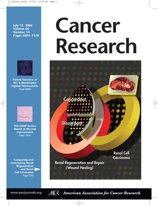 Cancer Research Cover Image for Volume 66, Issue 14