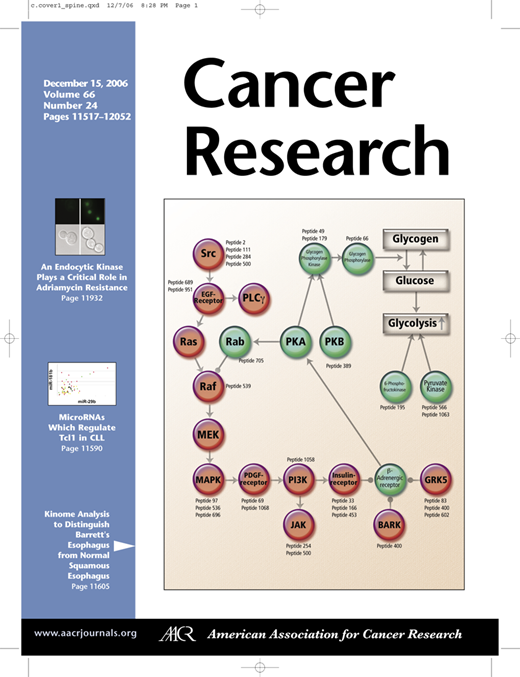 Cancer Research Cover Image for Volume 66, Issue 24