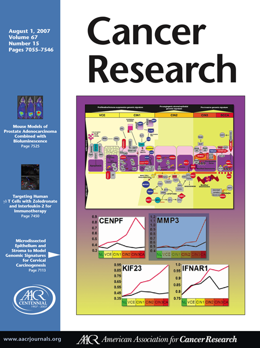 Cancer Research Cover Image for Volume 67, Issue 15