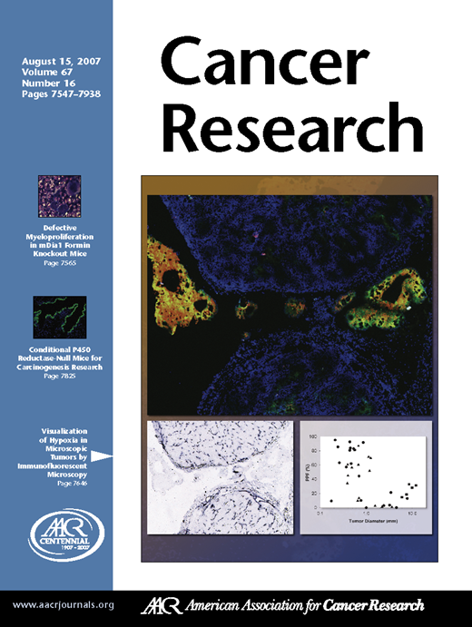 Cancer Research Cover Image for Volume 67, Issue 16