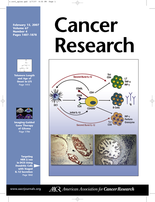 Cancer Research Cover Image for Volume 67, Issue 4