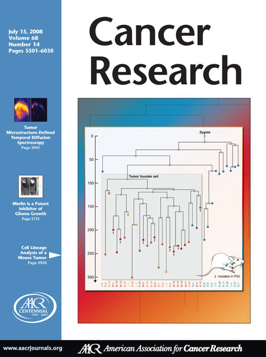 Cancer Research Cover Image for Volume 68, Issue 14