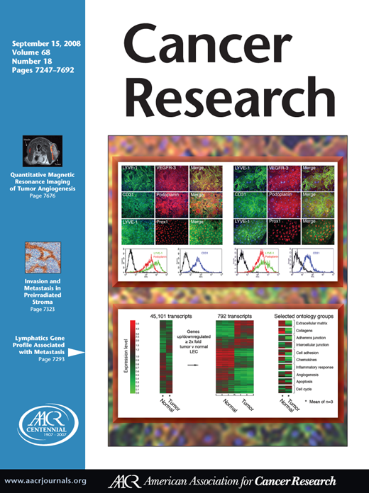 Cancer Research Cover Image for Volume 68, Issue 18
