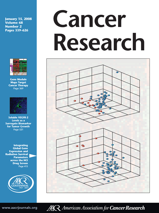Cancer Research Cover Image for Volume 68, Issue 2