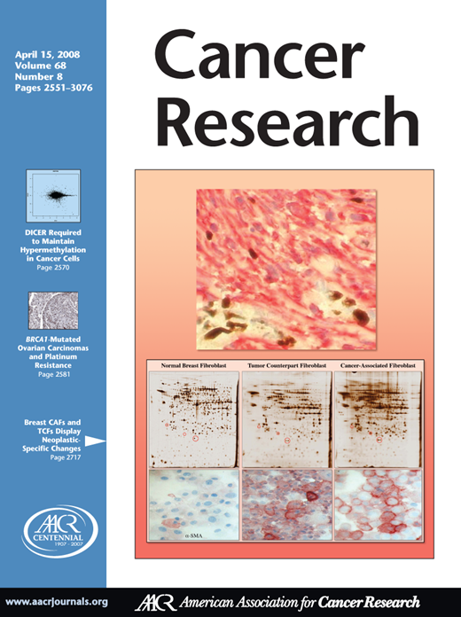 Cancer Research Cover Image for Volume 68, Issue 8