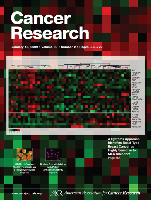 Cancer Research Cover Image for Volume 69, Issue 2