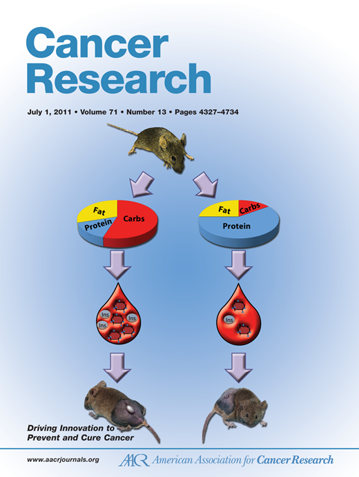 Cancer Research Cover Image for Volume 71, Issue 13