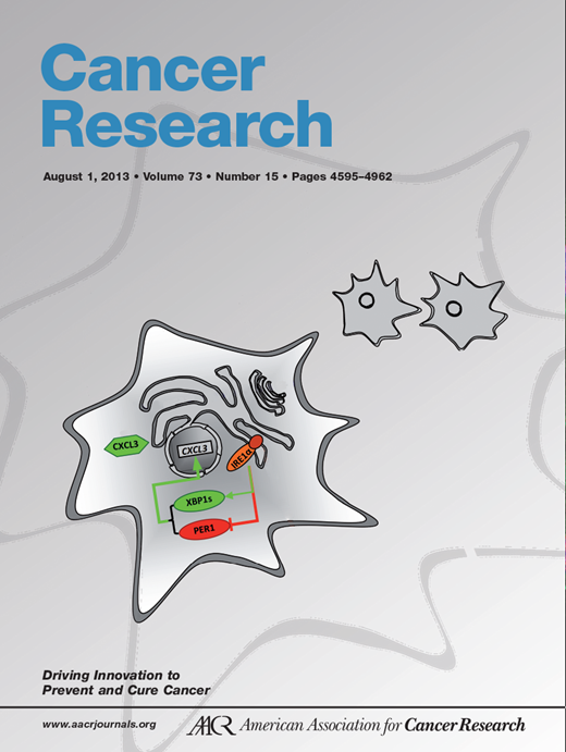 Cancer Research Cover Image for Volume 73, Issue 15