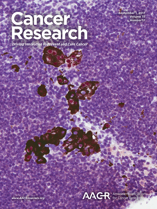Charting the Future of Cancer Health Disparities Research A Position