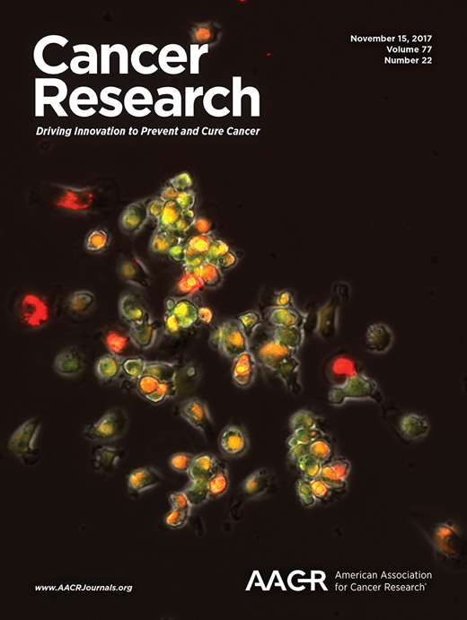 Cancer Research Cover Image for Volume 77, Issue 22