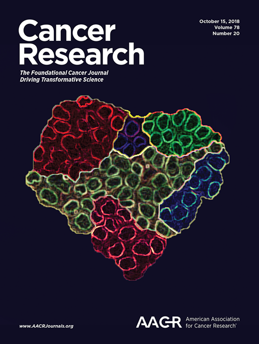 Cancer Research Cover Image for Volume 78, Issue 20