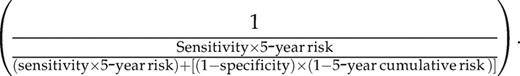 formula