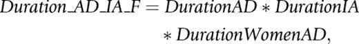 formula