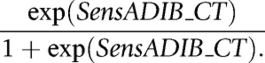 formula