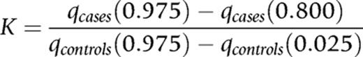 formula
