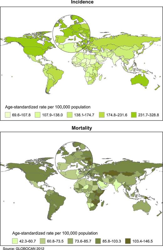 Figure 1. Incidence and mortality rates for all cancers combined among females, age-standardized rate (world), 2012.