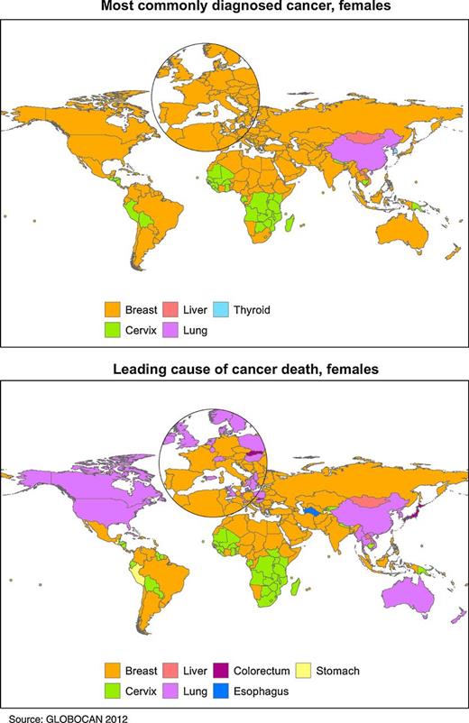 Figure 2. Most commonly diagnosed cancers and leading causes of cancer death among females, 2012.