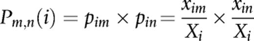 formula