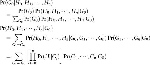 formula