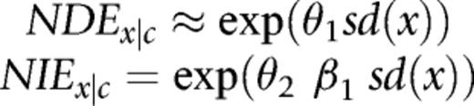 formula