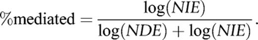 formula