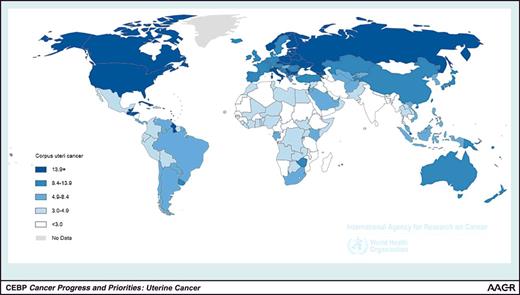 Figure 1. Age-standardized incidence rates for corpus uteri cancer. Figure 1 shows age-standardized incidence rates for corpus uteri cancer using data from GLOBOCAN, 2012. Uterine cancer incidence is highest in North America and Northern Europe, intermediate in Southern Europe and temperate South America, and lowest in Southern and Eastern Asia and most of Africa.