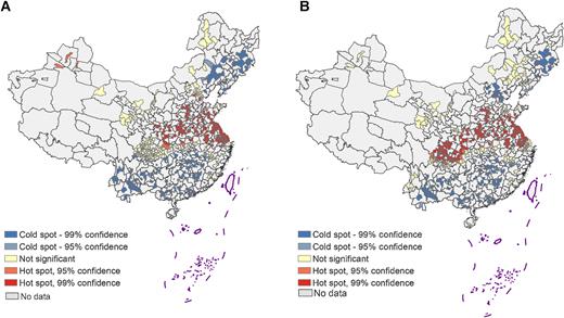 Figure 3. Geospatial hot analysis of esophageal cancer–related mortality in China in 1973–1975 and 2015–2017. The figure contains two panels. A, Shows geospatial hotspot analysis of esophageal cancer–related mortality in 1973–1975. B, Shows geospatial hotspot analysis of esophageal cancer–related mortality in 2015–2017. Hotspot analysis identified clusters with significantly increased mortality on the basis of county-level Z scores and P values (P < 0.05 and P < 0.01).