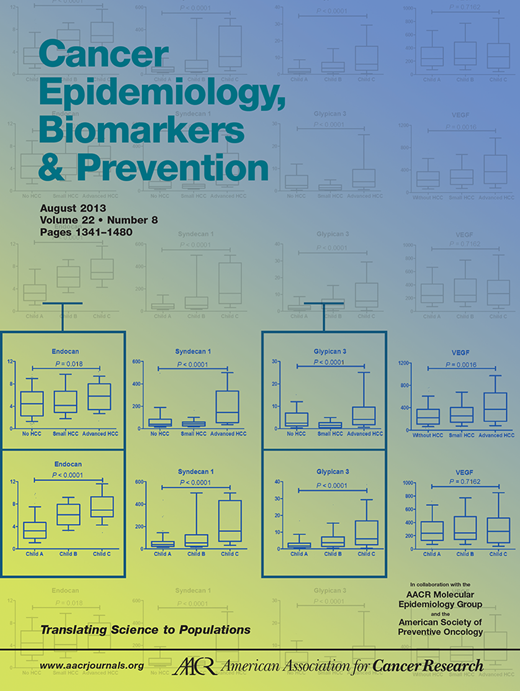 Cancer Epidemiology, Biomarkers & Prevention Cover Image for Volume 22, Issue 8