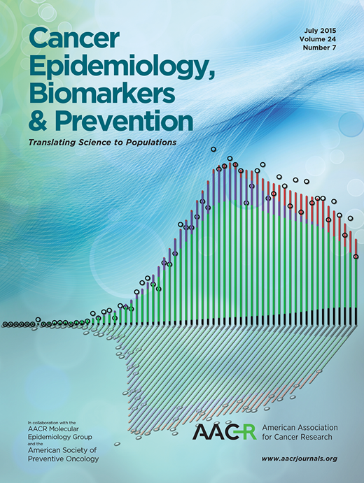 Cancer Epidemiology, Biomarkers & Prevention Cover Image for Volume 24, Issue 7