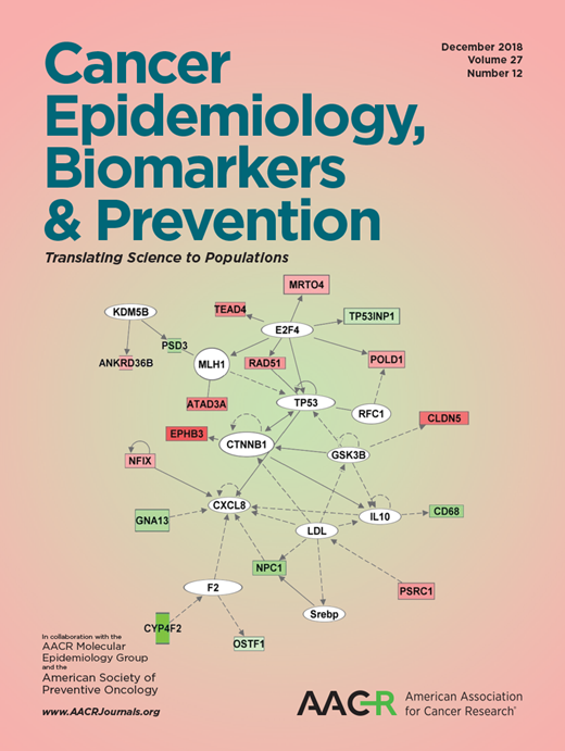 Cancer Epidemiology, Biomarkers & Prevention Cover Image for Volume 27, Issue 12