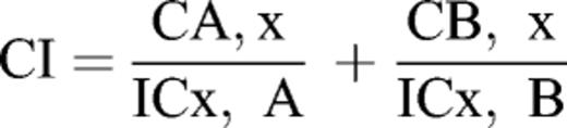 formula