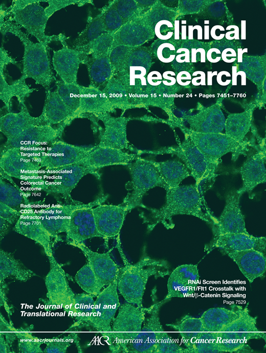 Clinical Cancer Research Cover Image for Volume 15, Issue 24