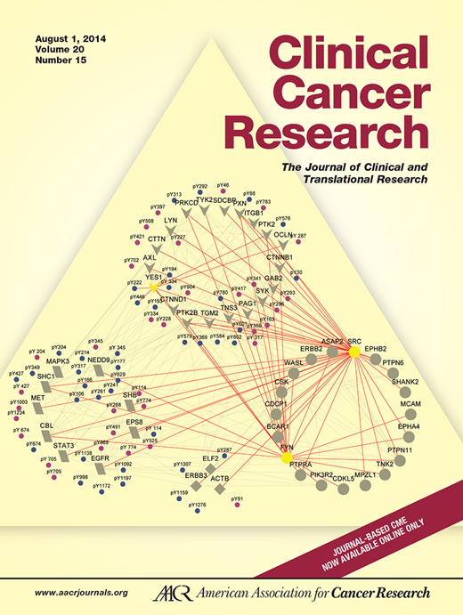 Clinical Cancer Research Cover Image for Volume 20, Issue 15