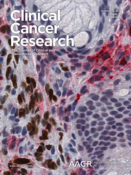 Clinical Cancer Research Cover Image for Volume 24, Issue 20