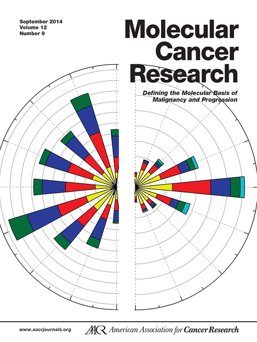 Molecular Cancer Research Cover Image for Volume 12, Issue 9