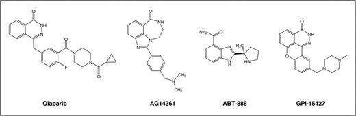 Figure 5. Structures of olaparib, AG14361, ABT-888, and GPI-15427, a related compound of E7016.