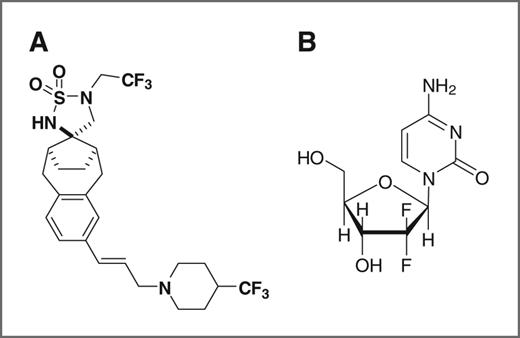 Figure 1. Chemical structures of MRK-003 and gemcitabine. MRK-003 (A) and gemcitabine (B).