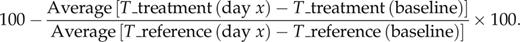 formula