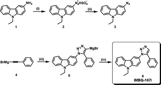Figure 1. Design and synthesis of MBQ-167. Synthesis of MBQ-167. Reaction conditions: (i) conc. H2SO4, NaNO2, water 0°C to 5°C, 1 hour; (ii) NaN3, 0°C, 1 hour, 76%; (iii) THF, 3, 50°C, 1 hour; (iv) NH4Cl (aq), 86%.