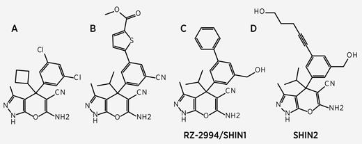 Figure 3. SHMT2 inhibitors. A, SHMT2 inhibitors include the early-generation pyrazolopyran compounds originally designed as inhibitors of plant SHMT2 (110).The pyrazolopyran scaffold was later optimized for inhibition of Plasmodium SHMT (ref. 111; B) and human SHMT1/2, with RZ-2994 or SHIN1 (ref. 36; C) and SHIN2 (ref. 114; D).