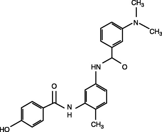 Figure 1. Chemical structure of ZM336372. ZM336372′s chemical name is N-[5-(dimethyl-aminobensamido)-2-methylphenyl]-4-hydroxybenzamide.