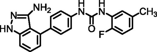 Figure 1. Structure of ABT-869: N-[4-(3-amino-1H-indazol-4-yl)phenyl]-N1-(2-fluoro-5-methylphenyl) urea. Molecular weight: 375.4 g/mol.